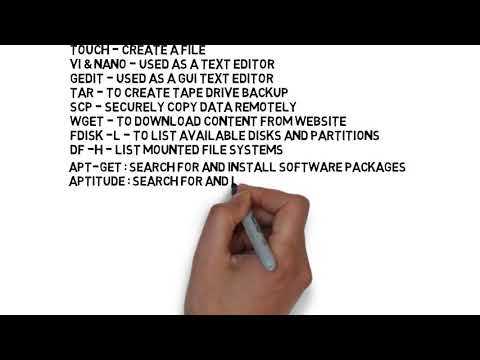 Commands for Linux (APC LEARNING SOLUTION)