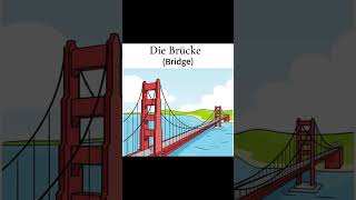 Places in the city in German vocabulary #learn #german #easygerman #vocabulary #bigner