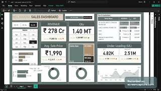 SALES DASHBOARD