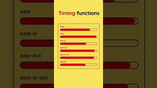 ⏳ Master CSS Timing Functions! 🚀 | Smooth Animations & Transitions 🎨✨||#shorts #video #viralvideo