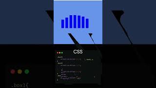 HTML and CSS | Visual Studio Code | TAVER | ANIMETEON #coding #html #css
