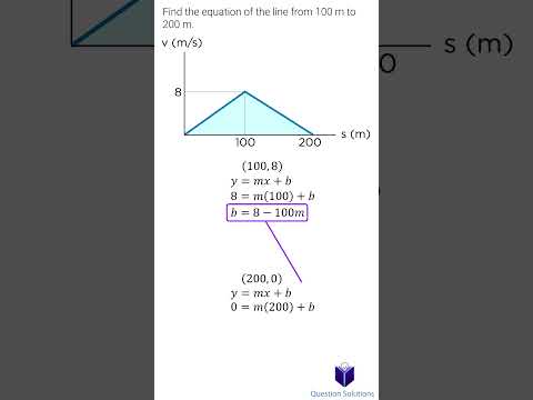 Find the Equation of the Line  #maths #equation #graph