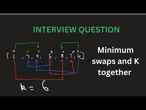 Minimum swaps and K together  | Array | Optimal Approach |  Sliding Window | C++