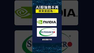 英偉達未來還能大漲嗎？ #NVDA