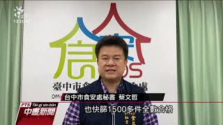 驗萊劑檢測公司 傳食安報告日期造假 20210121 公視中晝新聞