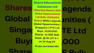 Shanti Educational Initiatives Ltd 1 I FII Buys Shares I Share Market Updates I #multibaggers