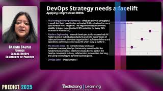Techstrong TV March 27, 2025