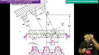 DME EP 15 HELICAL GEAR TREMINOLOGY