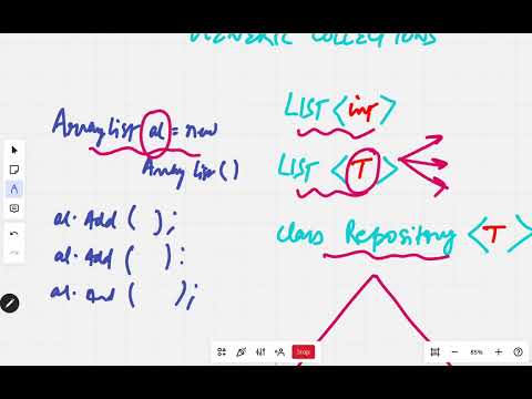 Generic Collection Clarified with KeyTip for Mastering the Concept #generics #net #java #collection