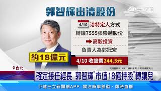 家族事業為崇越大股東 「利益迴避」考驗郭智輝｜三立新聞網 SETN.com