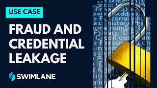 Fraud and Credential Leakage Use Case | Swimlane Low-Code Security Automation