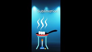Sublimation 🔥 | Matter in Our Surroundings | Chapter 1 Science Class 9 #shorts #sublimation