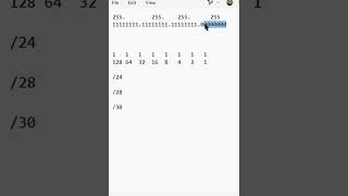 How to Subnet IPv4 in about a minute