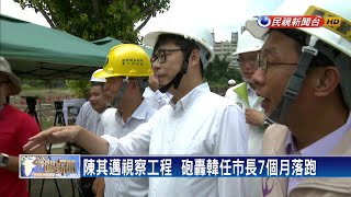 陳其邁重批韓 仰頭射穿雲箭不如低頭做市政－民視新聞