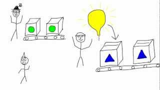 Why Build a Data Mart?