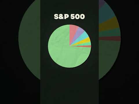 The S&P 500 and Why Most People Can't Beat The Market