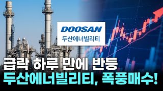 급락 하루 만에 반등! 두산에너빌리티, 폭풍매수! ｜ 적중! 마켓 스나이퍼 ｜ 조성일 전문가