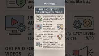 Laziest way to make money online part 1 #makemoneyonline #earning #earningideas #shorts