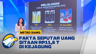 Fact Check - Gunungan Uang Rp2 Triliun di Kantor Kejagung - [Metro Siang]