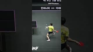 The speed of a table tennis ball during a rally is ___ 👀 #WTTIncheon #Shorts