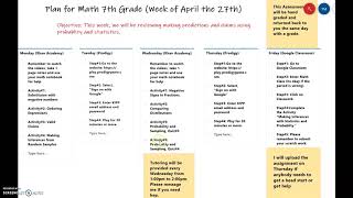 Video#3: 7th Math Weekly Overview (April 27th-May01st)