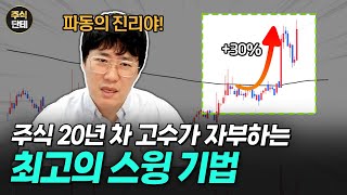 이거 진짜 좋습니다! 실전에서 검증된 최고의 스윙 기법
