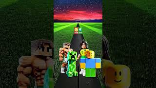gaming, beauty, entertainment, challenges, comedy, daily life, technology, food, life #instago