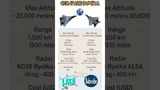 AMCA vs Su 57 Felon | 5th Gen Stealth Fighter Jets Comparison #amca #su57 #fighterjets #aviation #yt