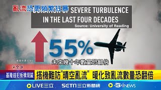 搭機難防"晴空亂流"! 暖化致亂流數量恐翻倍 不同速度氣團相遇 "晴空亂流"沒雲難防範│記者 楊駿宗│【國際大現場】20240522│三立新聞台