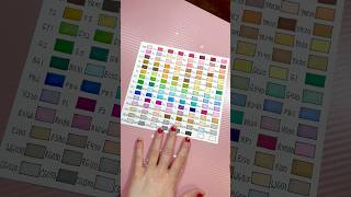 swatching ALL of my ohuhu markers ✨