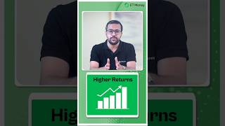 Bachaye 46800 tak ka tax | ELSS mutual funds investment