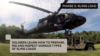 Air Assault School in the National Guard