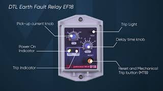 1/1 Overview of MH DTL Earth Fault Relay EF18