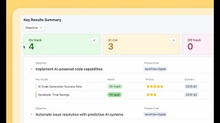 Build product roadmaps that align goals and teams