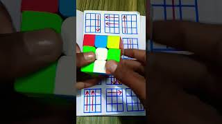 How to solve rubik's cube in easy tricks in formula #shorts #viral #youtubeshorts