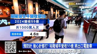 裕隆今年首場股東會！ 嚴陳莉蓮：未來環境充滿挑戰 @57ETFN