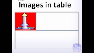 urdu tutorials html 12
