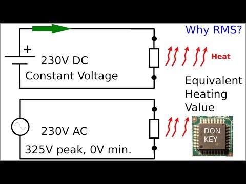 AC vs DC voltage Part 1: RMS Equivalent heating value explained