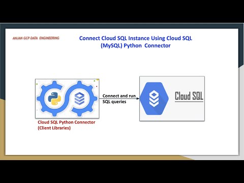 Cloud SQL Python connector | Access Cloud SQL Instance Programatically