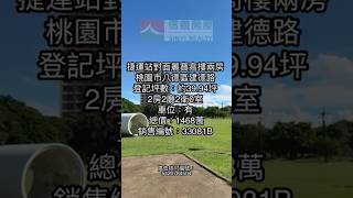 捷運站對面麗寶高樓兩房#公園 #麗寶 #綠線捷運