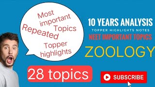 Zoology important topics for neet exam||#neethost #neet #neetimportanttopics#ncert#biology #neet2023