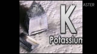 Different types of elements