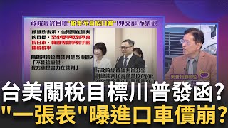 川普將發函至150國"稅率統一10%"?台灣也在內?關稅隨時公布?!外媒:台灣.瑞士.印度.接近達成協議│陳斐娟 主持 │20250717│關我什麼事feat.蔡明彰,賴憲政,朱岳中
