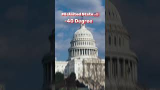 Top 10 Coldest Country in the world#shortsviral#viral #viralvideo#datarank #education