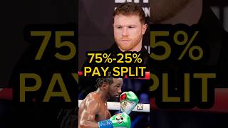 Canelo vs Crawford purse amount revealed