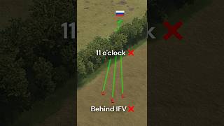 Drone Warfare in Video Games #armareforger #squadgame #arma3 #gaming #gameplay #pc #ps5 #tactics