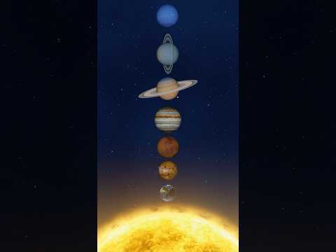 What does a planet parade really look like?