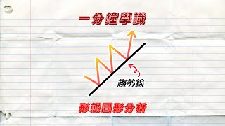 【形態教學】甚麼是趨勢線？【投資新手｜後市分析】