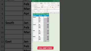 Excel Tip Insert Subtotals in a flash! #tips #flash #subscribe #subtotal #excelshortstricks