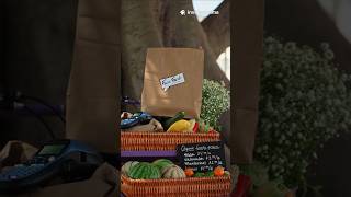 Fair Trade:A2Z of Economics